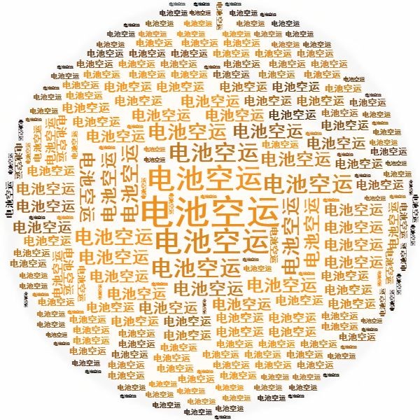 鋰<a href='http://m.wxwaiyu.com' title='電池空運(yùn)' >電池空運(yùn)</a>出口