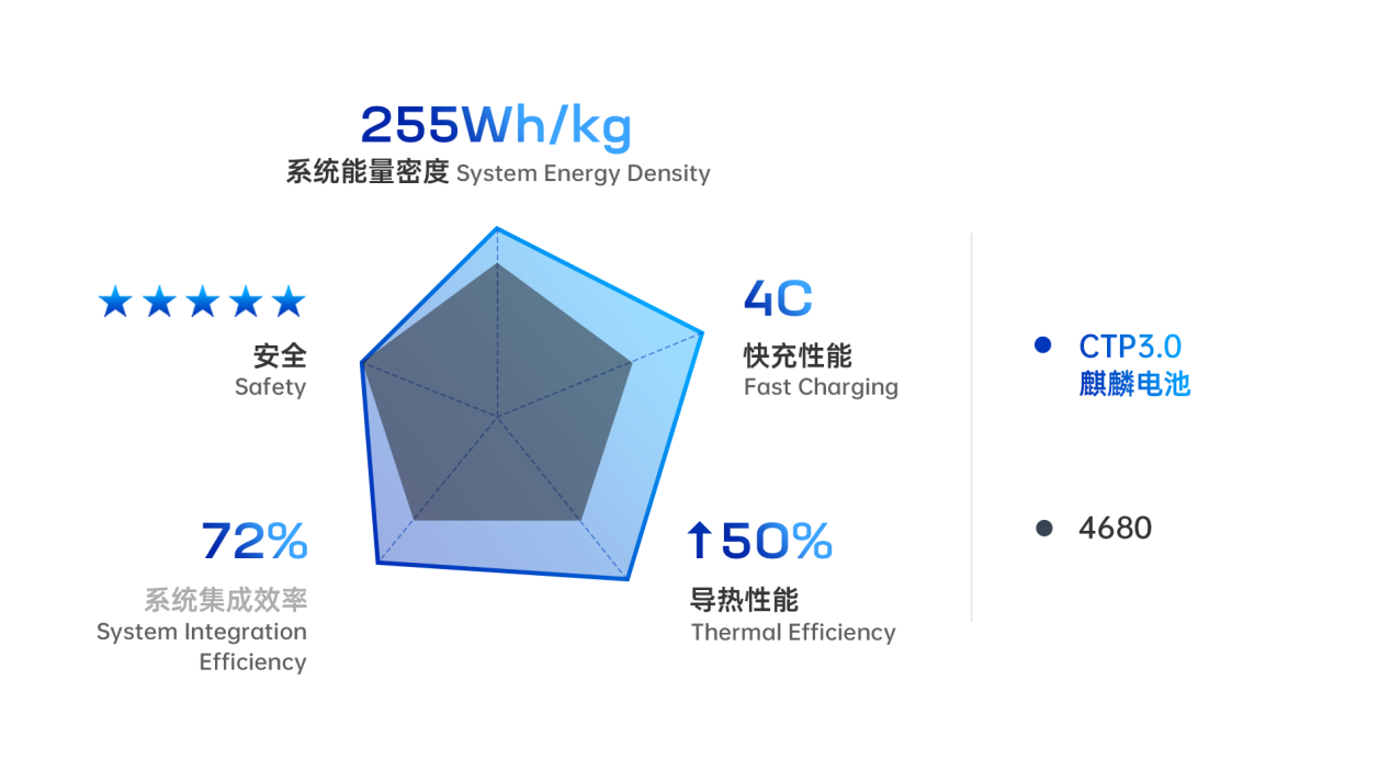 <a href='http://m.wxwaiyu.com' title='電池空運' >電池空運</a>